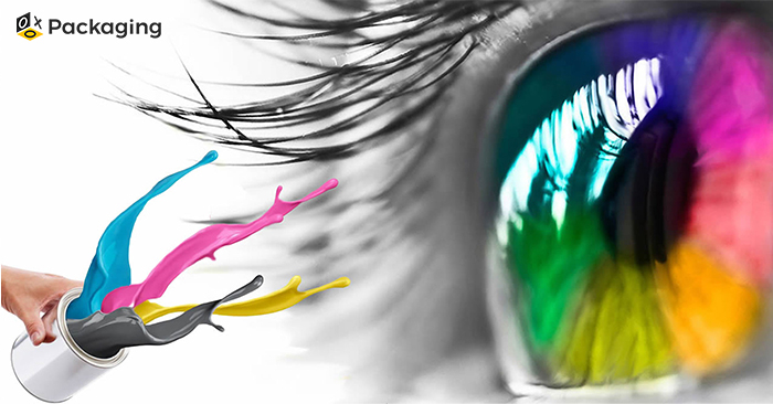 CMYK Blog Image Option Packaging