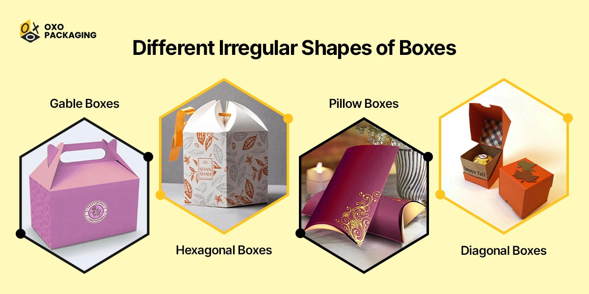 Irregular shapes of boxes to understand the measurments of the different boxes