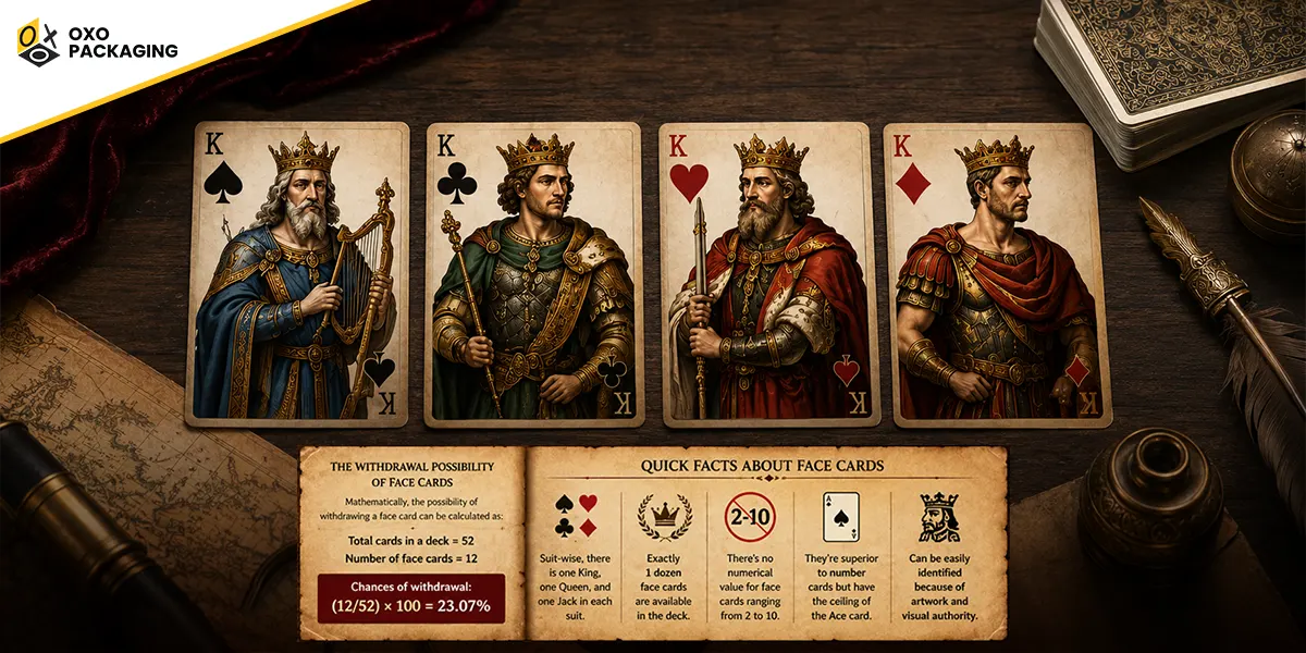 historical-perspective-of-face-cards-in-a-deck