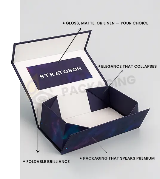 Collapsible Rigid Boxes by Option Packaging