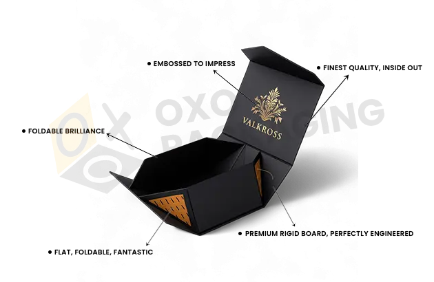 Custom Collapsible Rigid Boxes by Option Packaging